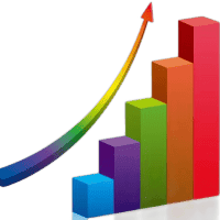 Increase Business Trust Kenya